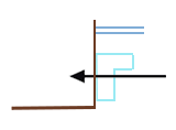 Deep Plain L